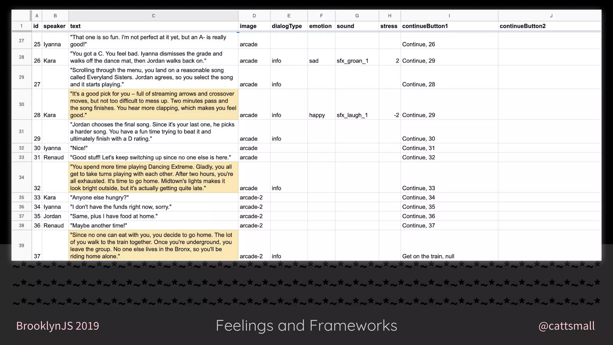 @cattsmallBrooklynJS 2019
~*~*~*~*~*~*~*~*~*~*~*~*~*~*~*~*~*~*~*~*~*~*~*~*~*~*~*~*~*~*~*~*~*~*~*~*~*~*~*
~*~*~*~*~*~*~*~*~*~*~*~*~*~*~*~*~*~*~*~*~*~*~*~*~*~*~*~*~*~*~*~*~*~*~*~*~*~*~*
~*~*~*~*~*~*~*~*~*~*~*~*~*~*~*~*~*~*~*~*~*~*~*~*~*~*~*~*~*~*~*~*~*~*~*~*~*~*~*
Feelings and Frameworks
~*~*~*~*~*~*~*~*~*~*~*~*~*~*~*~*~*~*~*~*~*~*~*~*~*~*~*~*~*~*~*~*~*~*~*~*~*~*~*
~*~*~*~*~*~*~*~*~*~*~*~*~*~*~*~*~*~*~*~*~*~*~*~*~*~*~*~*~*~*~*~*~*~*~*~*~*~*~*
~*~*~*~*~*~*~*~*~*~*~*~*~*~*~*~*~*~*~*~*~*~*~*~*~*~*~*~*~*~*~*~*~*~*~*~*~*~*~*
@cattsmallBrooklynJS 2019 Feelings and Frameworks
 