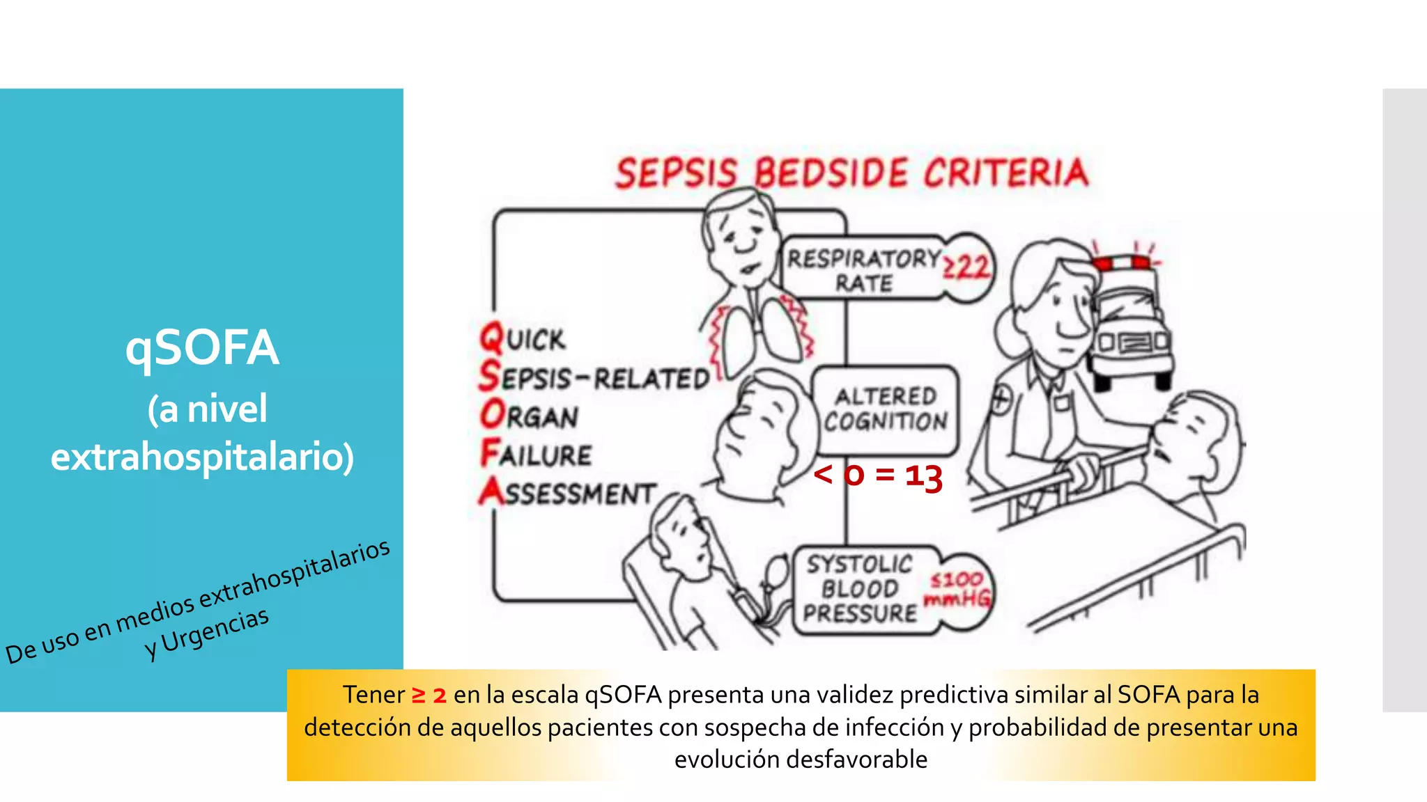 qSOFA
(a nivel
extrahospitalario) < o = 13
Tener ≥ 2 en la escala qSOFA presenta una validez predictiva similar al SOFA para la
detección de aquellos pacientes con sospecha de infección y probabilidad de presentar una
evolución desfavorable
 