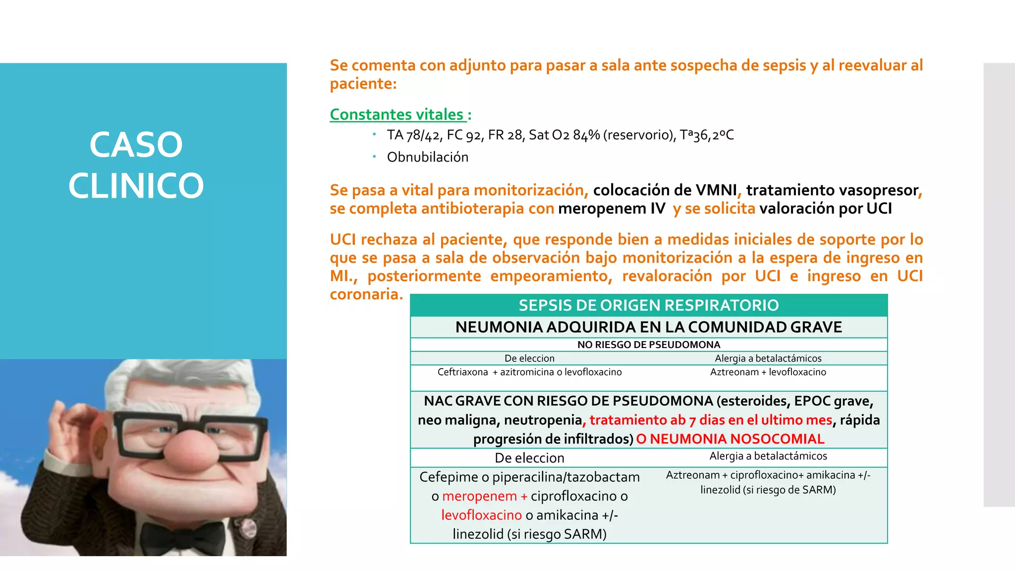 Se comenta con adjunto para pasar a sala ante sospecha de sepsis y al reevaluar al
paciente:
Constantes vitales :
 TA 78/42, FC 92, FR 28, Sat O2 84% (reservorio), Tª36,2ºC
 Obnubilación
Se pasa a vital para monitorización, colocación de VMNI, tratamiento vasopresor,
se completa antibioterapia con meropenem IV y se solicita valoración por UCI
UCI rechaza al paciente, que responde bien a medidas iniciales de soporte por lo
que se pasa a sala de observación bajo monitorización a la espera de ingreso en
MI., posteriormente empeoramiento, revaloración por UCI e ingreso en UCI
coronaria.
CASO
CLINICO
SEPSIS DE ORIGEN RESPIRATORIO
NEUMONIA ADQUIRIDA EN LA COMUNIDAD GRAVE
NO RIESGO DE PSEUDOMONA
De eleccion Alergia a betalactámicos
Ceftriaxona + azitromicina o levofloxacino Aztreonam + levofloxacino
NAC GRAVE CON RIESGO DE PSEUDOMONA (esteroides, EPOC grave,
neo maligna, neutropenia, tratamiento ab 7 dias en el ultimo mes, rápida
progresión de infiltrados)O NEUMONIA NOSOCOMIAL
De eleccion Alergia a betalactámicos
Cefepime o piperacilina/tazobactam
o meropenem + ciprofloxacino o
levofloxacino o amikacina +/-
linezolid (si riesgo SARM)
Aztreonam + ciprofloxacino+ amikacina +/-
linezolid (si riesgo de SARM)
 
