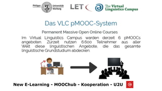New E-Learning - MOOChub - Kooperation - U2U
 