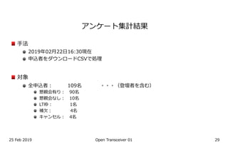 O a
T b
SC O c
Ve
S: 999 i SC
:
:
:
:
FLO :
20 524 6 4 123 26
 