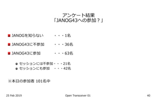 O
G F 999
AT 999
A 999
JNOA T 999
JNOA 999
20 524 6 4 123 26
 