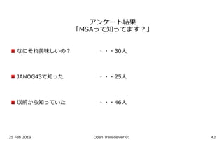 O
FG FG
J N S
F S
TAM FG S
42 46 0 169345 4
 