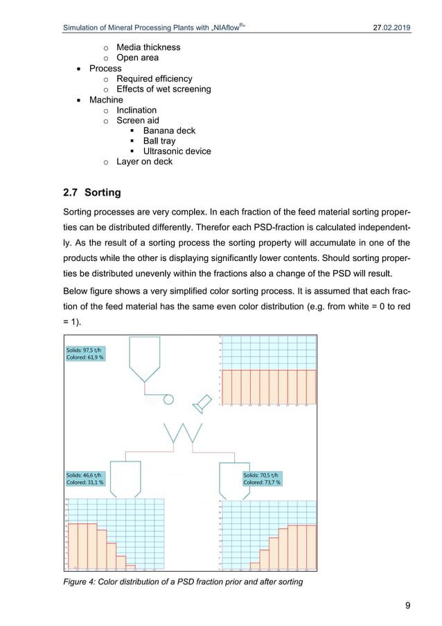 Simulation of Mineral Processing Plants with „NIAflow®“ | PDF