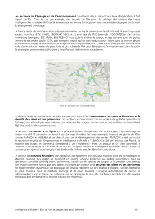 Intelligence artificielle – État de l’art et perspectives pour la France 18
Les secteurs de l’énergie et de l’environnement constituent dès à présent des lieux d’application à fort
impact de l’IA. C’est le cas, par exemple, des apports de l’IA pour : le pilotage des réseaux électriques
intelligents, les stratégies d’efficacité énergétique ou encore l’anticipation des chocs météorologiques ou de celui
du changement climatique.
La France recèle de nombreux atouts dans ces domaines : outre la présence sur le sol national de grands groupes
leaders mondiaux (EDF, ENGIE, LEGRAND, VEOLIA…), ainsi que de PME (exemple : SOCOMEC) et de start-up
innovantes (exemples : DC BRAIN, ENERGIENCY) sur toute la chaîne de valeur, le pays compte aussi de grands
centres de recherche publics (CEA, par exemple). Atouts qui se sont traduits pour l’heure dans la mise en œuvre
de nombreux projets et démonstrateurs intégrant des composantes d’IA. Cette base solide pourrait constituer le
socle d’une ambition nationale plus forte et plus ciblée de l’IA pour l’énergie et l’environnement, dans le cadre
de stratégies partenariales public-privé à amplifier par la dimension européenne.
Figure 5 - DC Brain, fuites et anomalies réseau
En dehors de ces quatre secteurs, les plus matures sont aujourd’hui le commerce, les services financiers et la
sécurité des biens et des personnes. Ces secteurs se caractérisent par un accès à de grandes quantités de
données, des technologies déjà matures pour adresser des usages commerciaux et des sociétés commercialisant
déjà des produits dans plusieurs pays.
Le secteur du commerce en ligne est le principal secteur d’application de technologies d’apprentissage au
niveau mondial. Il concentre un accès à des données illimitées, les investissements majeurs de géants du Web
comme AMAZON et ALIBABA et un objectif très clair de développement des ventes. AMAZON a créé un institut
de recherche de plus de 100 personnes en intelligence artificielle à TURBIGEN à côté de l’institut Max Planck. La
majorité des usages en commerce correspond à un « matching » entre un produit et un client potentiel. À
l’inverse, si on se limite à la France, le secteur est très peu mature en intelligence artificielle. Aucun acteur de
commerce en ligne ou non français n’est à même de rivaliser avec les Léviathans mondiaux.
Le secteur des services financiers, très digitalisé, est également l’un des plus matures dans les technologies de
Machine Learning. Les usages se déploient en trading (analyse prédictive ou trading automatisé), pour les
opérations courantes (scoring client, conformité, fraude) ou les services de support à la clientèle. Ces services
sont majoritairement fournis par des acteurs étrangers. Le secteur de la sécurité des biens et des personnes
est également très dynamique car beaucoup de services reposent sur de l’analyse d’images, l’un des domaines
les plus matures pour le machine learning et le deep learning. L’analyse automatique de scène de
vidéosurveillance est le thème de recherche qui se développe le plus vite. La France possède l’un des leaders
mondiaux dans ce domaine, la société IDEMIA (ex-MORPHO).
 