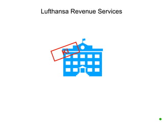 Lufthansa Revenue Services
 
