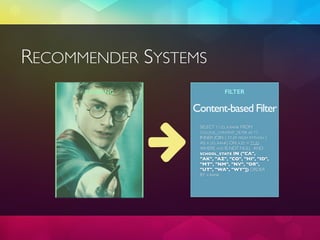 RECOMMENDER SYSTEMS
RANKING FILTER
Content-based Filter
RANKING
SELECT T1.ID, X.RANK FROM
COLLEGE_CONTENT_FILTER AS T1
INN...