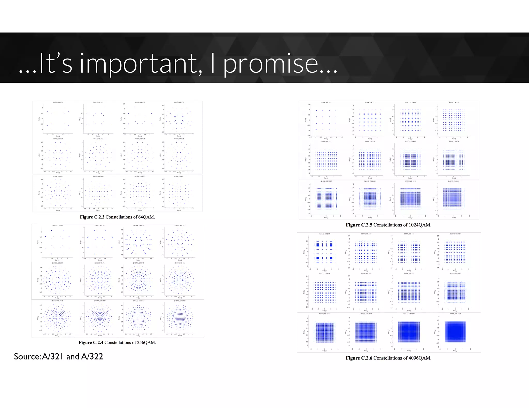 …It’s important, I promise…
Source:A/321 and A/322
 