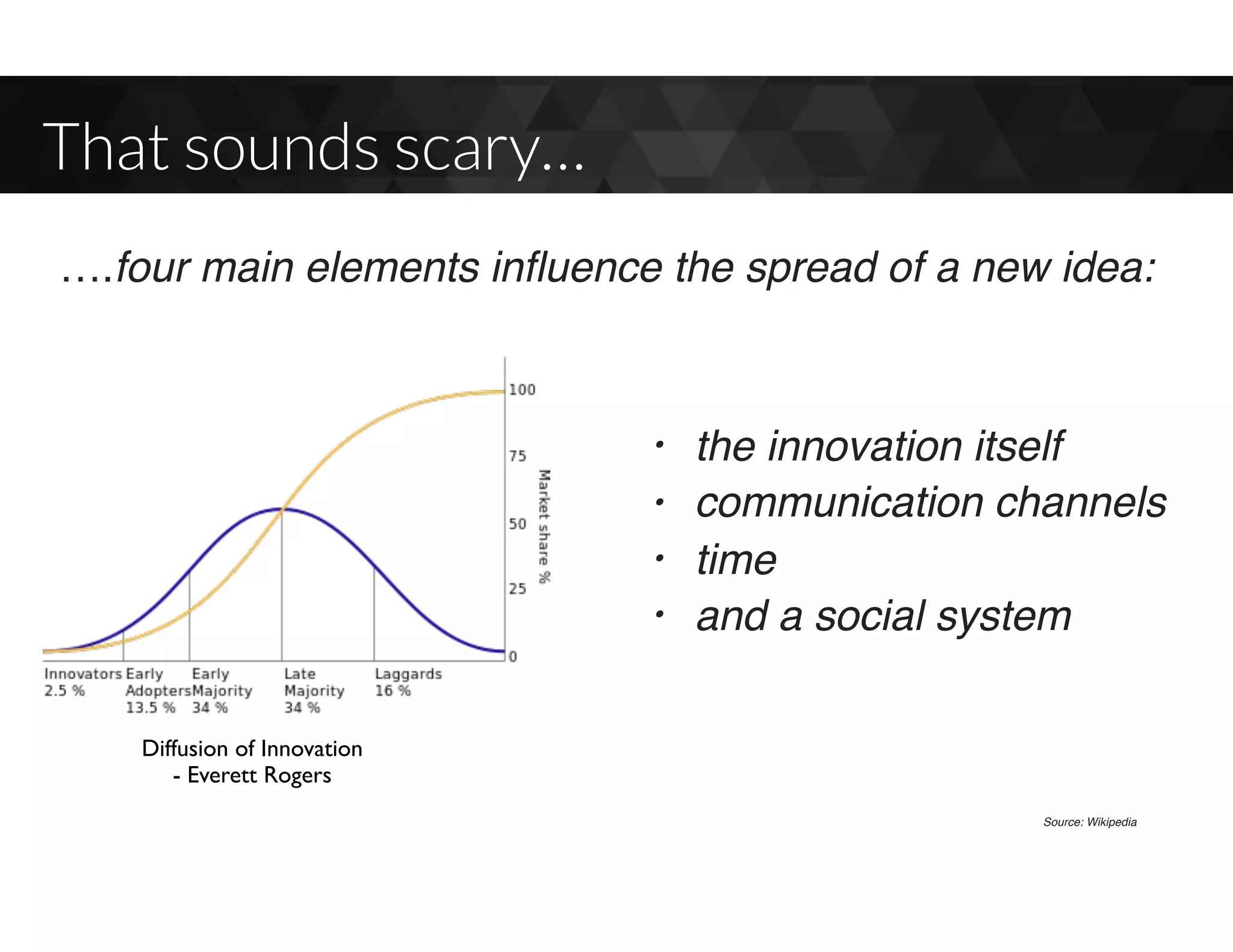 That sounds scary…
Diffusion of Innovation
- Everett Rogers
….four main elements inﬂuence the spread of a new idea:
Source: Wikipedia
• the innovation itself
• communication channels
• time
• and a social system
 