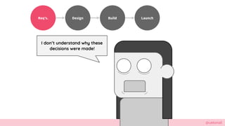 @cattsmall
I dont understand why these
decisions were made!
Design Build ܲԳ硯.
 