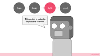 @cattsmall
This design is virtually
impossible to build!
Design Build ܲԳ硯.
 