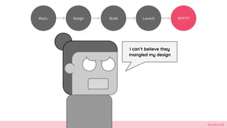 @cattsmall
I cant believe they
mangled my design
Design Build Launch WTF???Reqs.
 