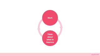 @cattsmall
Work
Think
about
what to
improve
 