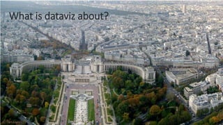 What is dataviz about?
 