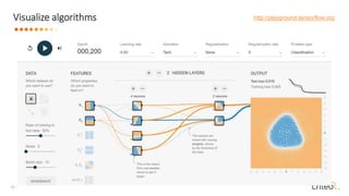 12 •
Visualize algorithms http://playground.tensorflow.org
 