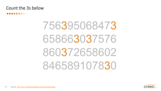 18 •
Count the 3s below
756395068473
658663037576
860372658602
846589107830
Source: http://www.storytellingwithdata.com/book/downloads
 