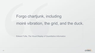29 •
Forgo chartjunk, including
moiré vibration, the grid, and the duck.
Edward Tufte, The Visual Display of Quantitative Information
 