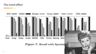 30 •
The moiré effect
 
