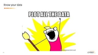 36 •
Know your data
 