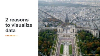 2 reasons
to visualize
data
Photo by Yuri Loginov from Pexels
 