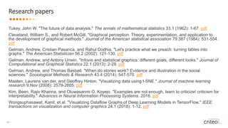 40 •
Tukey, John W. "The future of data analysis." The annals of mathematical statistics 33.1 (1962): 1-67. pdf
Cleveland, William S., and Robert McGill. "Graphical perception: Theory, experimentation, and application to
the development of graphical methods." Journal of the American statistical association 79.387 (1984): 531-554.
pdf
Gelman, Andrew, Cristian Pasarica, and Rahul Dodhia. "Let's practice what we preach: turning tables into
graphs." The American Statistician 56.2 (2002): 121-130. pdf
Gelman, Andrew, and Antony Unwin. "Infovis and statistical graphics: different goals, different looks." Journal of
Computational and Graphical Statistics 22.1 (2013): 2-28. pdf
Gelman, Andrew, and Thomas Basbøll. "When do stories work? Evidence and illustration in the social
sciences." Sociological Methods & Research 43.4 (2014): 547-570. pdf
Maaten, Laurens van der, and Geoffrey Hinton. "Visualizing data using t-SNE." Journal of machine learning
research 9.Nov (2008): 2579-2605. pdf
Kim, Been, Rajiv Khanna, and Oluwasanmi O. Koyejo. "Examples are not enough, learn to criticize! criticism for
interpretability." Advances in Neural Information Processing Systems. 2016. pdf
Wongsuphasawat, Kanit, et al. "Visualizing Dataflow Graphs of Deep Learning Models in TensorFlow." IEEE
transactions on visualization and computer graphics 24.1 (2018): 1-12. pdf
Research papers
 