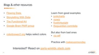 41 •
• Flowing Data
• Storytelling With Data
• The Functional Art
• Google Brain PAIR group
• colorbrewer2.org helps select colors
Blogs & other resources
Learn from good examples
• junkcharts
• vizwiz
• fivethirtyeight
• theguardian.com/data
But also from bad ones
• viz.wtf
Practice with makeovermonday
Interested? React on paris-wimlds.slack.com
 