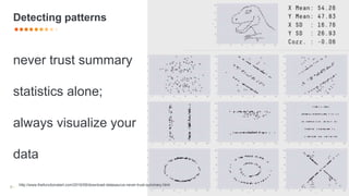 9 •
never trust summary
statistics alone;
always visualize your
data
Detecting patterns
http://www.thefunctionalart.com/2016/08/download-datasaurus-never-trust-summary.html
 