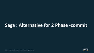 © 2018, Amazon Web Services, Inc. or its Affiliates. All rights reserved.
Saga : Alternative for 2 Phase -commit
 