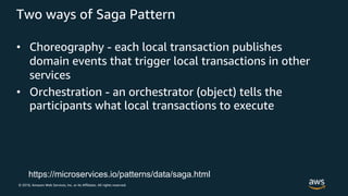 © 2018, Amazon Web Services, Inc. or its Affiliates. All rights reserved.
Two ways of Saga Pattern
• Choreography - each local transaction publishes
domain events that trigger local transactions in other
services
• Orchestration - an orchestrator (object) tells the
participants what local transactions to execute
https://microservices.io/patterns/data/saga.html
 