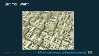 © 2018, Amazon Web Services, Inc. or its Affiliates. All rights reserved.
But You Want
https://vaughnvernon.co/tag/event-storming/
 