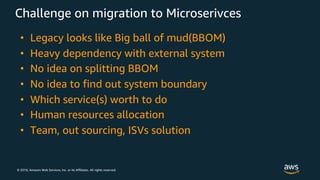 © 2018, Amazon Web Services, Inc. or its Affiliates. All rights reserved.
Challenge on migration to Microserivces
• Legacy looks like Big ball of mud(BBOM)
• Heavy dependency with external system
• No idea on splitting BBOM
• No idea to find out system boundary
• Which service(s) worth to do
• Human resources allocation
• Team, out sourcing, ISVs solution
 