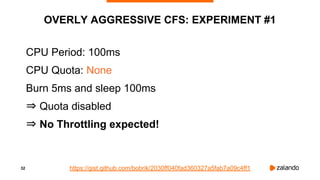 32
OVERLY AGGRESSIVE CFS: EXPERIMENT #1
CPU Period: 100ms
CPU Quota: None
Burn 5ms and sleep 100ms
⇒ Quota disabled
⇒ No Throttling expected!
https://gist.github.com/bobrik/2030ff040fad360327a5fab7a09c4ff1
 