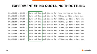 33
EXPERIMENT #1: NO QUOTA, NO THROTTLING
2018/11/03 13:04:02 [0] burn took 5ms, real time so far: 5ms, cpu time so far: 6ms
2018/11/03 13:04:03 [1] burn took 5ms, real time so far: 510ms, cpu time so far: 11ms
2018/11/03 13:04:03 [2] burn took 5ms, real time so far: 1015ms, cpu time so far: 17ms
2018/11/03 13:04:04 [3] burn took 5ms, real time so far: 1520ms, cpu time so far: 23ms
2018/11/03 13:04:04 [4] burn took 5ms, real time so far: 2025ms, cpu time so far: 29ms
2018/11/03 13:04:05 [5] burn took 5ms, real time so far: 2530ms, cpu time so far: 35ms
2018/11/03 13:04:05 [6] burn took 5ms, real time so far: 3036ms, cpu time so far: 40ms
2018/11/03 13:04:06 [7] burn took 5ms, real time so far: 3541ms, cpu time so far: 46ms
2018/11/03 13:04:06 [8] burn took 5ms, real time so far: 4046ms, cpu time so far: 52ms
2018/11/03 13:04:07 [9] burn took 5ms, real time so far: 4551ms, cpu time so far: 58ms
 