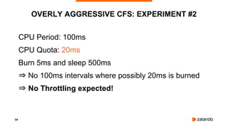 34
OVERLY AGGRESSIVE CFS: EXPERIMENT #2
CPU Period: 100ms
CPU Quota: 20ms
Burn 5ms and sleep 500ms
⇒ No 100ms intervals where possibly 20ms is burned
⇒ No Throttling expected!
 