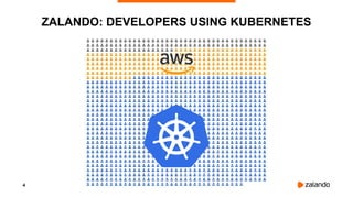 4
ZALANDO: DEVELOPERS USING KUBERNETES
 