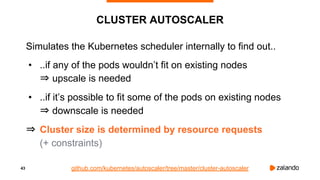 43
CLUSTER AUTOSCALER
Simulates the Kubernetes scheduler internally to find out..
• ..if any of the pods wouldn’t fit on existing nodes
⇒ upscale is needed
• ..if it’s possible to fit some of the pods on existing nodes
⇒ downscale is needed
⇒ Cluster size is determined by resource requests
(+ constraints)
github.com/kubernetes/autoscaler/tree/master/cluster-autoscaler
 