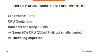 36
OVERLY AGGRESSIVE CFS: EXPERIMENT #3
CPU Period: 10ms
CPU Quota: 2ms
Burn 5ms and sleep 100ms
⇒ Same 20% CPU (200m) lim...