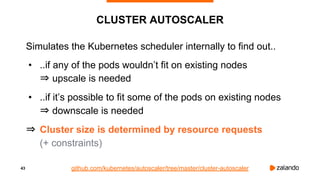 43
CLUSTER AUTOSCALER
Simulates the Kubernetes scheduler internally to find out..
• ..if any of the pods wouldn’t fit on e...