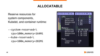 46
ALLOCATABLE
Reserve resources for
system components,
Kubelet, and container runtime:
--system-reserved=
cpu=100m,memory...
