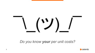 7
¯_(ツ)_/¯
Do you know your per unit costs?
 
