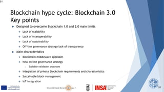 52
Blockchain hype cycle: potential usage
▶ Main characteristics:
 Trust, immutability and consensus
 Potential communit...
