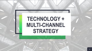 TECHNOLOGY +
MULTI-CHANNEL
STRATEGY
12
 