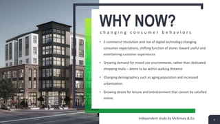 WHY NOW?c h a n g i n g c o n s u m e r b e h a v i o r s
• E-commerce revolution and rise of digital technology changing
consumer expectations, shifting function of stores toward useful and
entertaining customer experiences
• Growing demand for mixed use environments, rather than dedicated
shopping malls – desire to be within walking distance
• Changing demographics such as aging population and increased
urbanization.
• Growing desire for leisure and entertainment that cannot be satisfied
online.
4Independent study by McKinsey & Co.
 