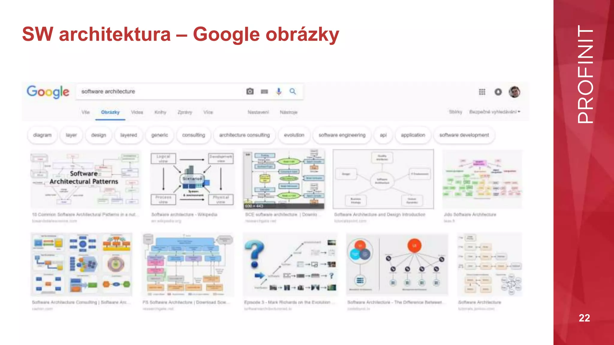22
SW architektura – Google obrázky
 