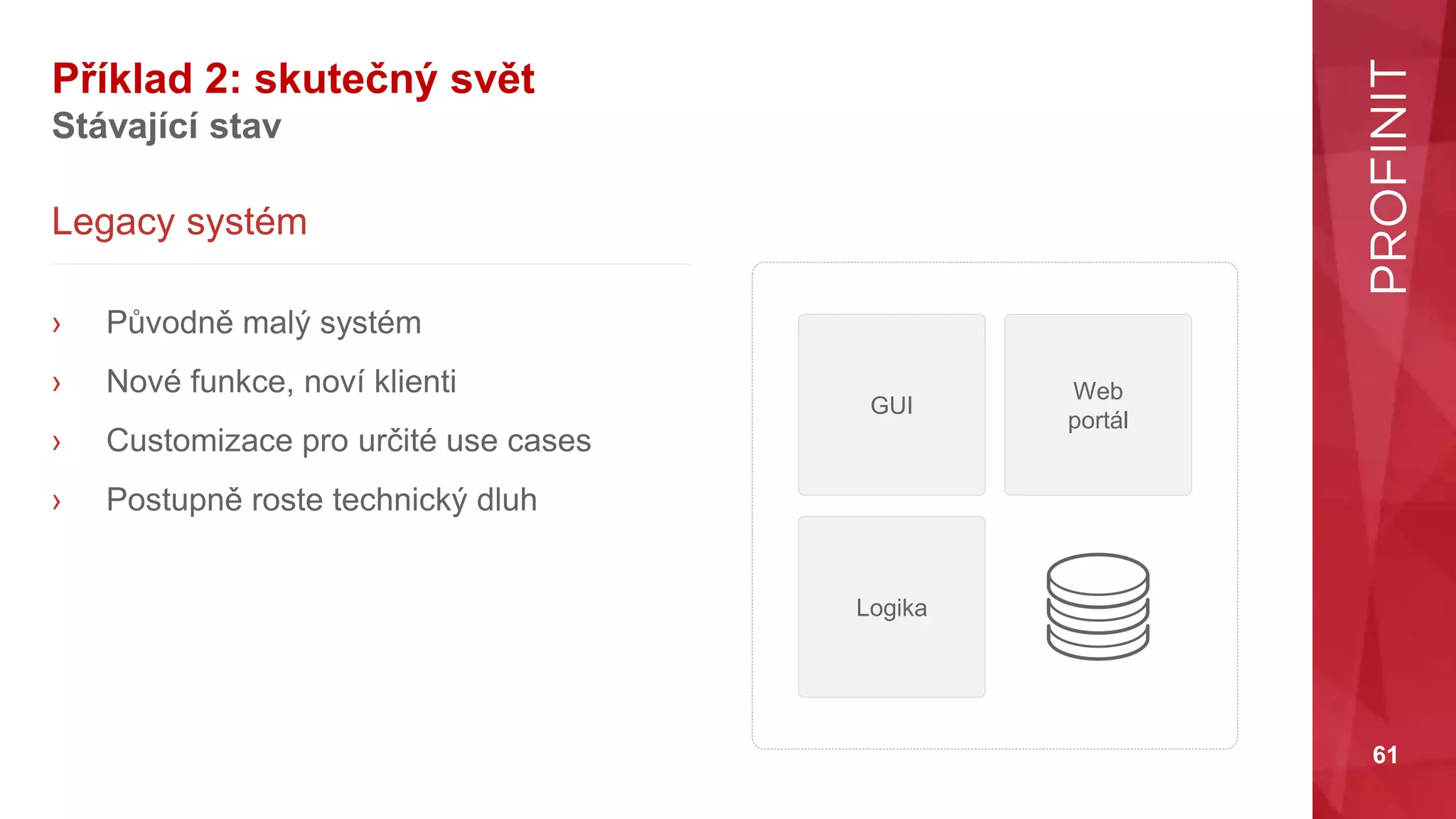 61
Příklad 2: skutečný svět
Stávající stav
› Původně malý systém
› Nové funkce, noví klienti
› Customizace pro určité use cases
› Postupně roste technický dluh
Legacy systém
GUI
Web
portál
Logika
 