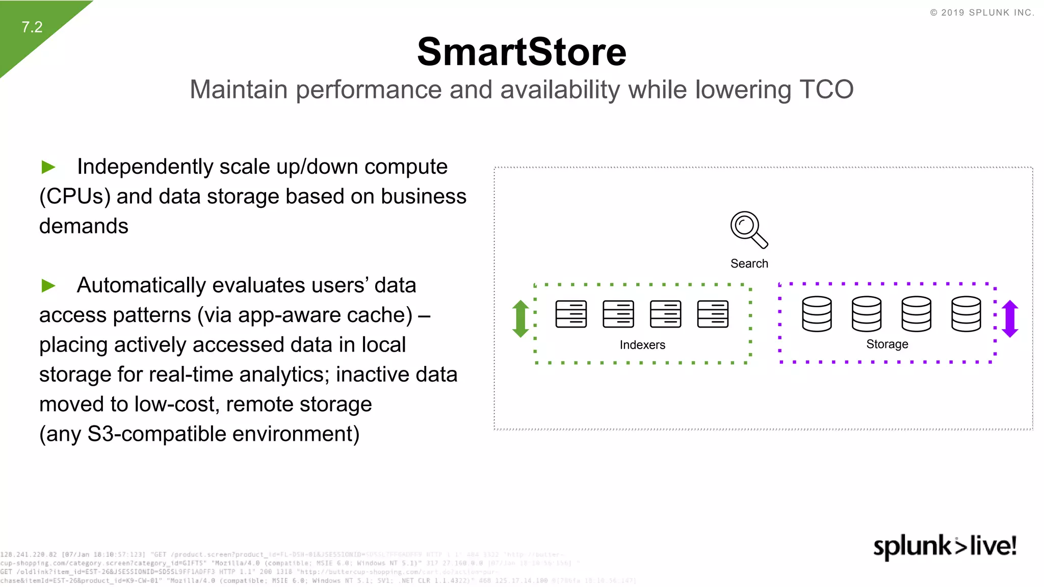 © 2019 SPLUNK INC.
► Independently scale up/down compute
(CPUs) and data storage based on business
demands
► Automatically evaluates users’ data
access patterns (via app-aware cache) –
placing actively accessed data in local
storage for real-time analytics; inactive data
moved to low-cost, remote storage
(any S3-compatible environment)
SmartStore
Maintain performance and availability while lowering TCO
7.2
Search
Indexers Storage
 