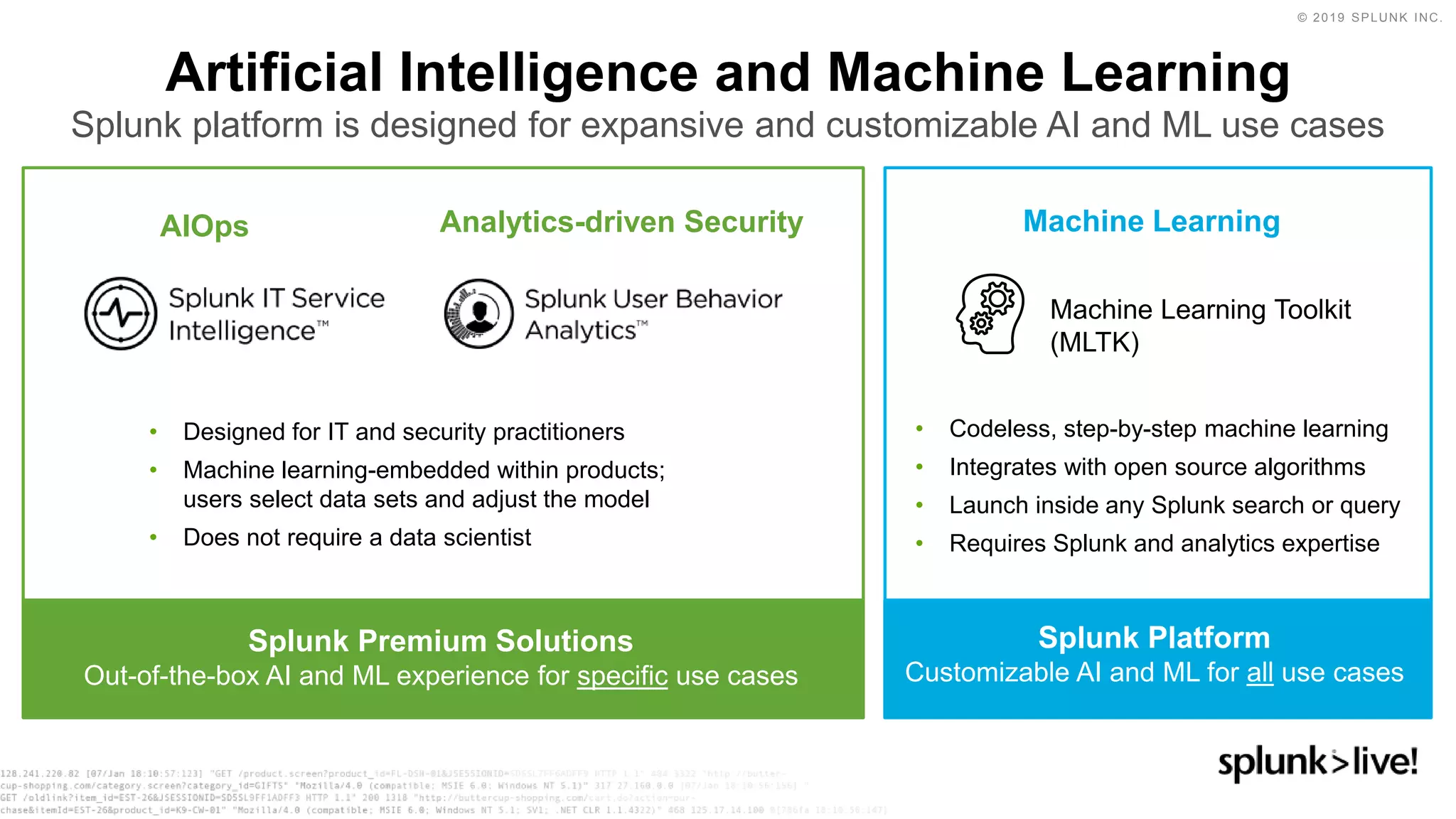 © 2019 SPLUNK INC.
Artificial Intelligence and Machine Learning
Splunk platform is designed for expansive and customizable AI and ML use cases
Splunk Premium Solutions
Out-of-the-box AI and ML experience for specific use cases
Machine LearningAIOps
Machine Learning Toolkit
(MLTK)
Analytics-driven Security
• Designed for IT and security practitioners
• Machine learning-embedded within products;
users select data sets and adjust the model
• Does not require a data scientist
Splunk Platform
Customizable AI and ML for all use cases
• Codeless, step-by-step machine learning
• Integrates with open source algorithms
• Launch inside any Splunk search or query
• Requires Splunk and analytics expertise
 