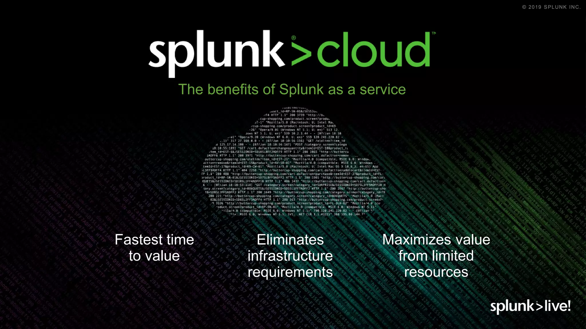 © 2019 SPLUNK INC.
Fastest time
to value
Eliminates
infrastructure
requirements
Maximizes value
from limited
resources
The benefits of Splunk as a service
 