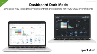 © 2019 SPLUNK INC.
Dashboard Dark Mode
One click-way to heighten visual contrast and optimize for NOC/SOC environments
7.2
 