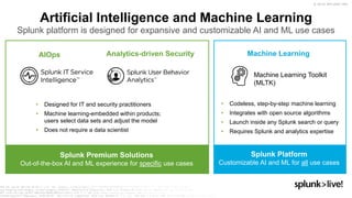 © 2019 SPLUNK INC.
Artificial Intelligence and Machine Learning
Splunk platform is designed for expansive and customizable AI and ML use cases
Splunk Premium Solutions
Out-of-the-box AI and ML experience for specific use cases
Machine LearningAIOps
Machine Learning Toolkit
(MLTK)
Analytics-driven Security
• Designed for IT and security practitioners
• Machine learning-embedded within products;
users select data sets and adjust the model
• Does not require a data scientist
Splunk Platform
Customizable AI and ML for all use cases
• Codeless, step-by-step machine learning
• Integrates with open source algorithms
• Launch inside any Splunk search or query
• Requires Splunk and analytics expertise
 